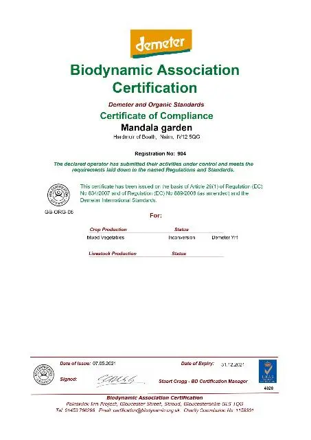 Click to see certificates Click to see certificates